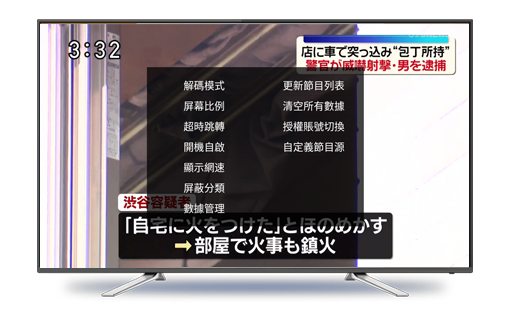 全球電視TV版